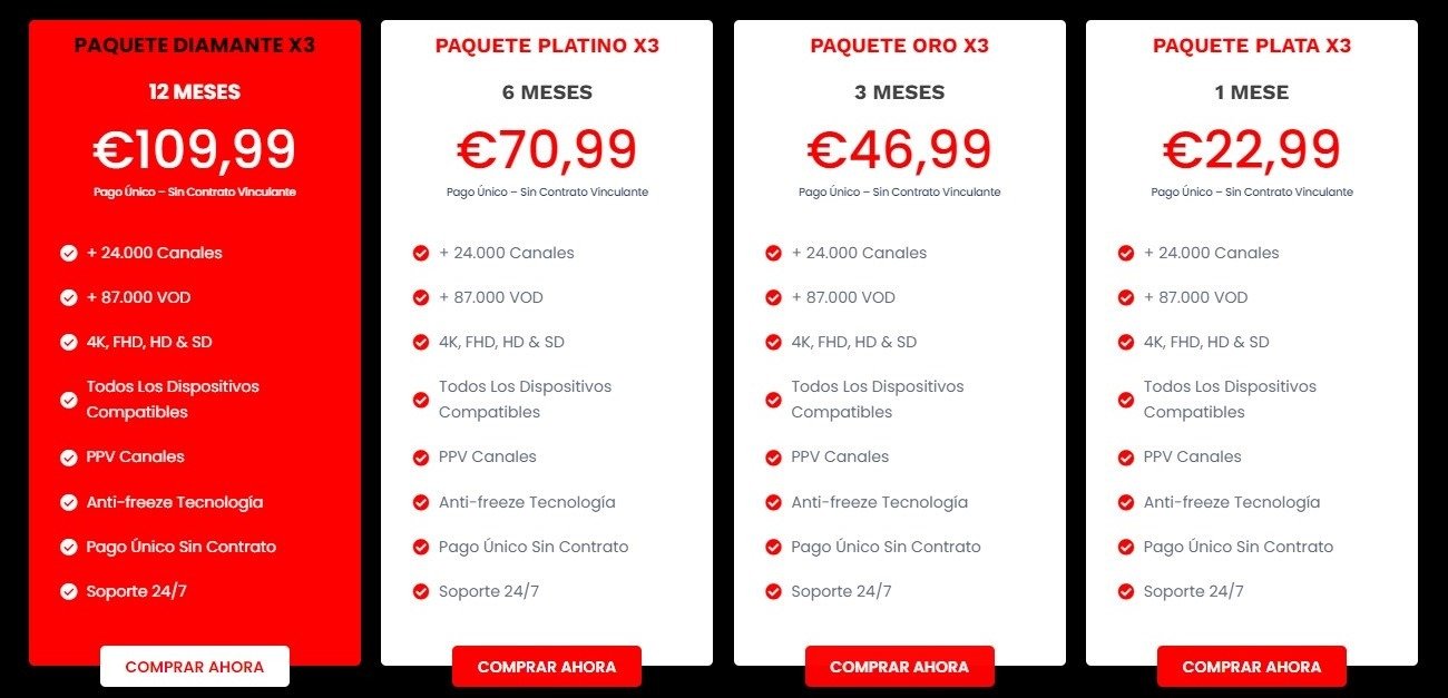 Comprar IPTV